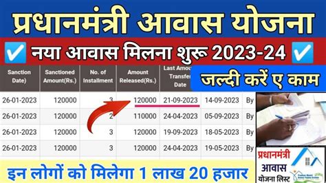 Pm Awas Yojana New List Pradhan Mantri Awas Yojana