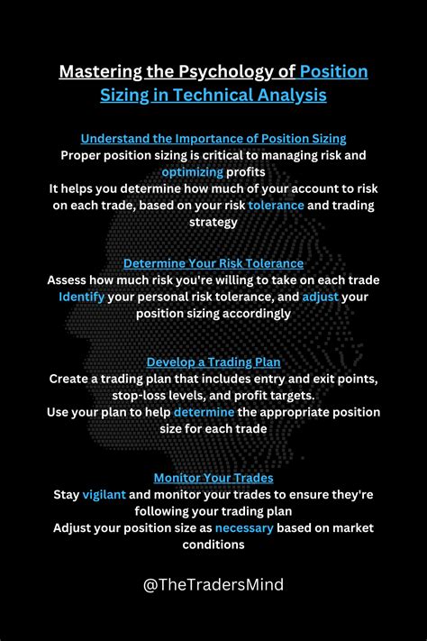 Mastering Position Sizing In Technical Analysis