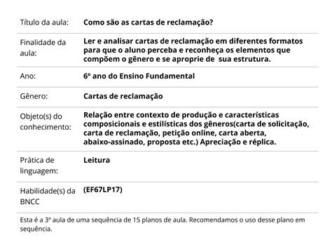 Como são as cartas de reclamação Planos de aula 6º ano Língua