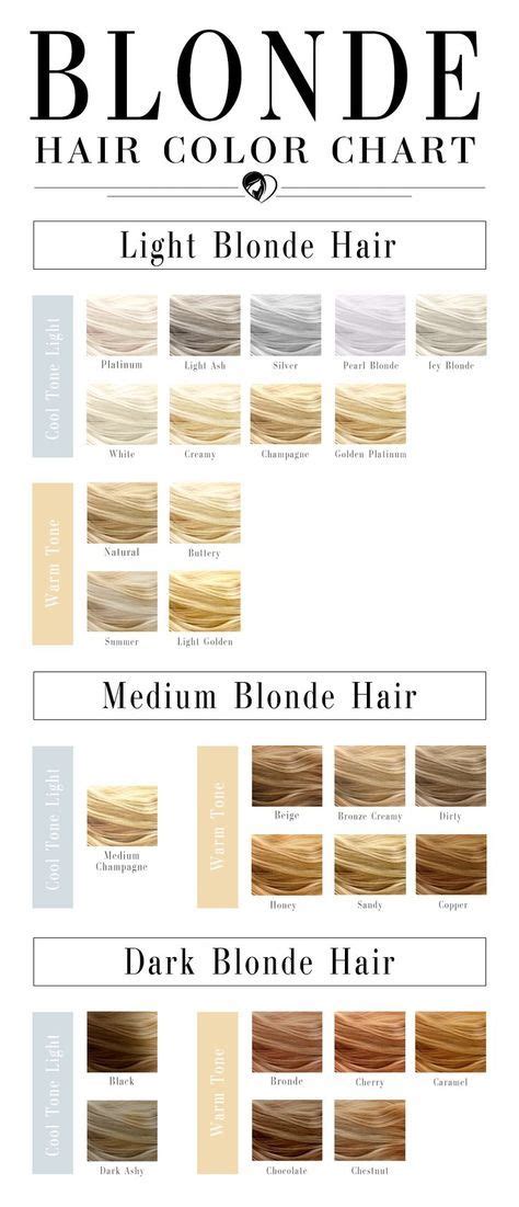 Blonde Hair Color Chart Blonde Hair Colour Shades Hair Color Dark