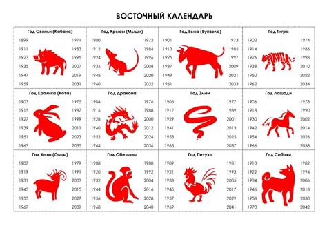 Как встречать 2026 год, чтобы год был хорошим