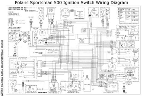 Polaris Ignition Switch Wiring Diagram All Models Years