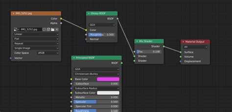 Blender 28 Introduction To Shader Editor Styly