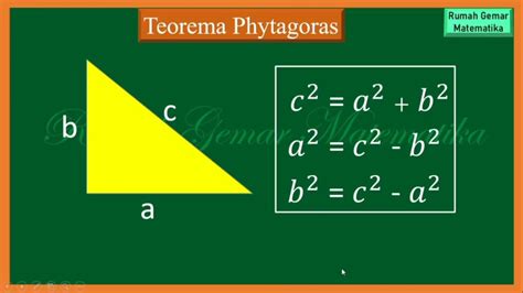 Rumus Teorema Pythagoras Mengungkap Rahasia Sisi Segitiga Siku Siku Blog Ilmu Pengetahuan