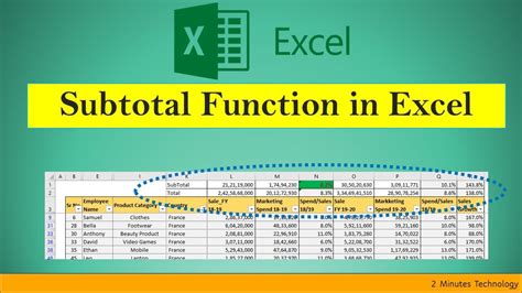 Subtotal Function In Ms Excel Sum Of Filtered Data Youtube