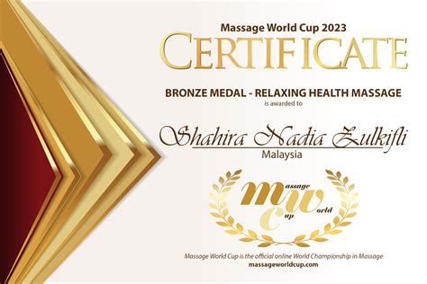 Results 2023 - Massage World Cup