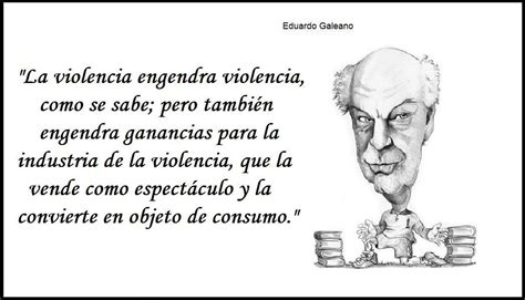Eduardo Galeano | Mind Map