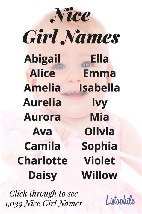 5 000 Popular Girl Names 2022 Artofit