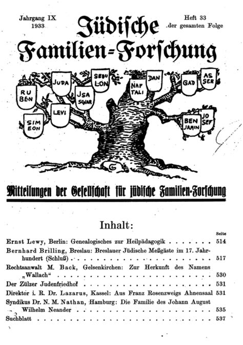 Compact Memory J Dische Familienforschung Mitteilungen Der