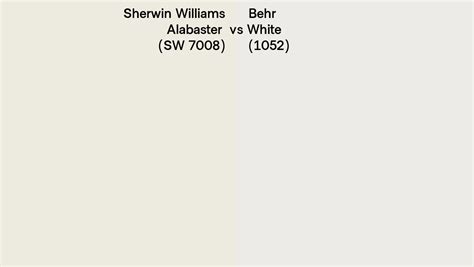 Sherwin Williams Alabaster Sw 7008 Vs Behr White 1052 Side By Side