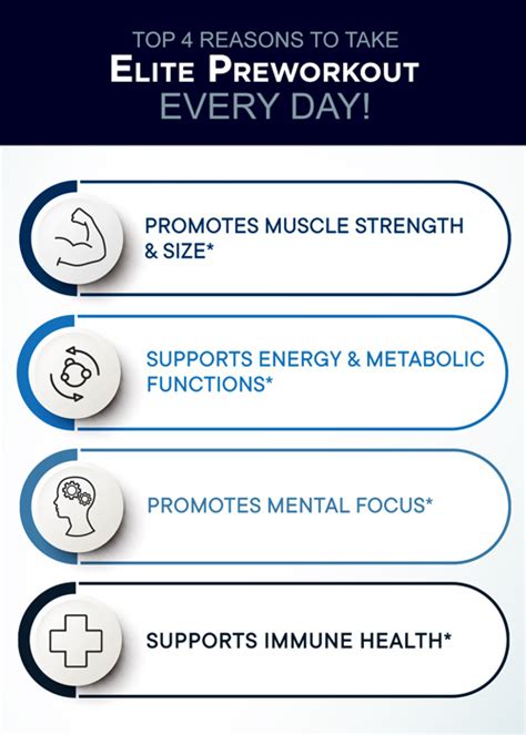 Purity Products | Elite Preworkout - Performance Formula