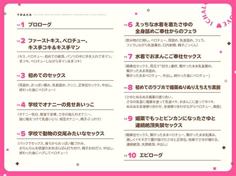 キスするだけでイッちゃう女の子とめちゃくちゃえっちする話【ku100ハイレゾバイノーラル】 めとりくす