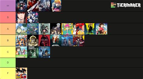 anime Tier List (Community Rankings) - TierMaker