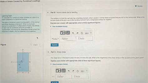 Solved The beam shown (Figure 1) is supported by a pin at A | Chegg.com 