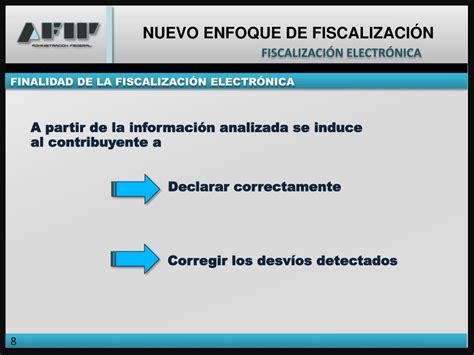 Ppt Base De La Nueva Estrategia De Fiscalizaci N Powerpoint