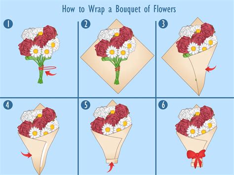 how to wrap flowers bouquet
