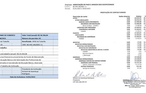 Prestação de Contas FUNDEB Abril 2022 Apae Tubarão