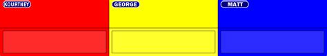 Wheel of Fortune: Daytime Season 2 (2005 - END) | NGC: Net Game Central