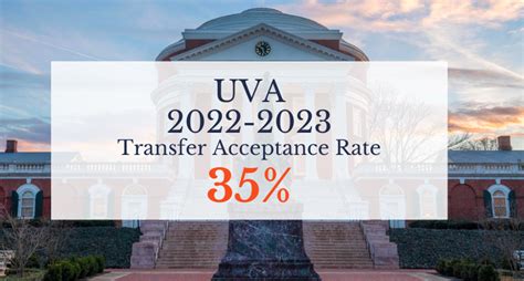 Uva S Transfer Acceptance Rate Decision Dates Etc