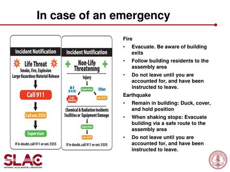case   emergency powerpoint