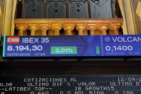 Los Charts De Carmen Ramos Acerinox Banco Santander Y Ferrovial