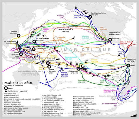 Expediciones españolas en el Pacífico r esHistoria