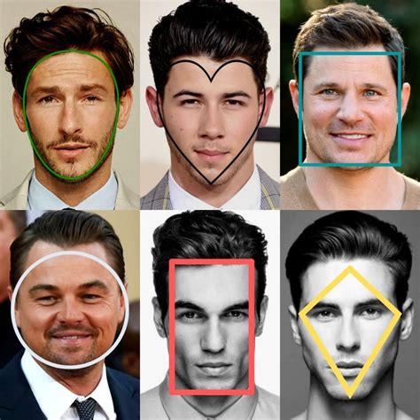 como medir  descobrir qual  seu formato de rosto face shape