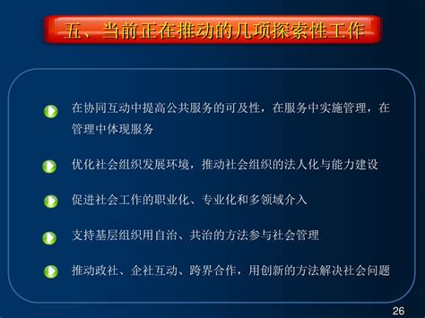 上海社会建设 历史、现状与趋势 上海市政协常委、人资环建委主任 马伊里 2013年10月16日 Ppt Download