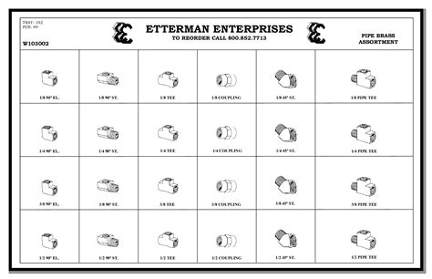 Brass Fitting Assortments Etterman Enterprises