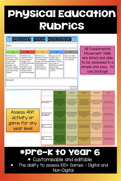 Physical Education Rubrics - Year 1-6 | Physical education lessons