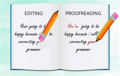 The Importance of Proofreading and Editing Your Assignments