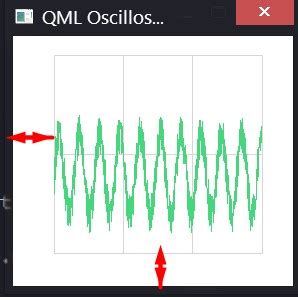 Qt Qml Chartview