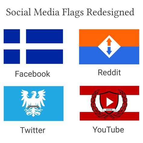 I redesigned u/bassyboio's social media flags. Thanks to him. : r
