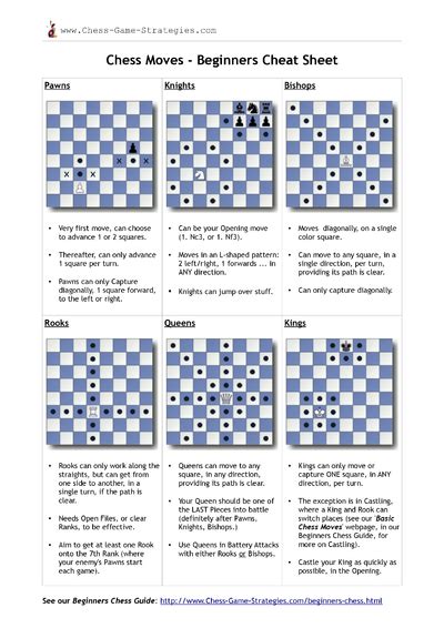 silmantechique cheat sheet  sharcashmo