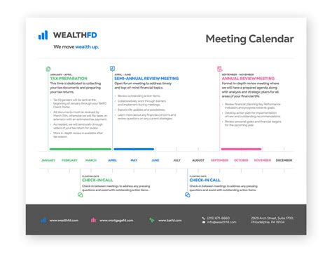 fd financial group creatibly