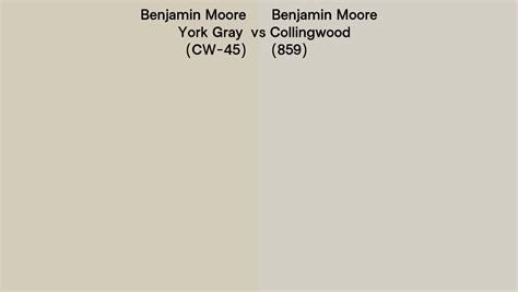 Benjamin Moore York Gray Vs Collingwood Side By Side Comparison