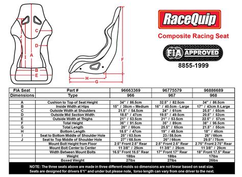 RaceQuip FIA Composite Racing Seats UPR Racing Supply