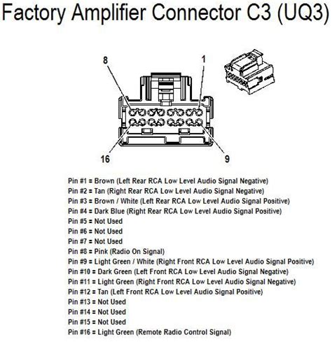 CHEVROLET Car Radio Stereo Audio Wiring Diagram Autoradio connector