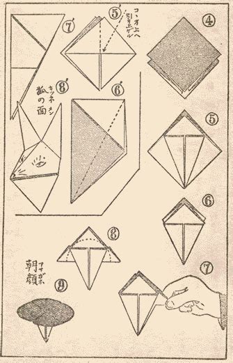 David Mitchell S Origami Heaven History The Morning Glory