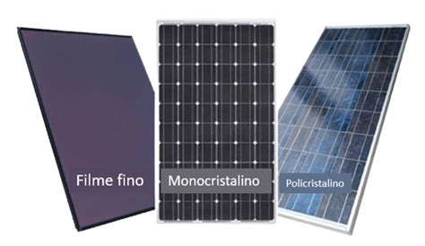 Guia Do Sistema Fotovoltaico Personalizado Fa A O Melhor Investimento