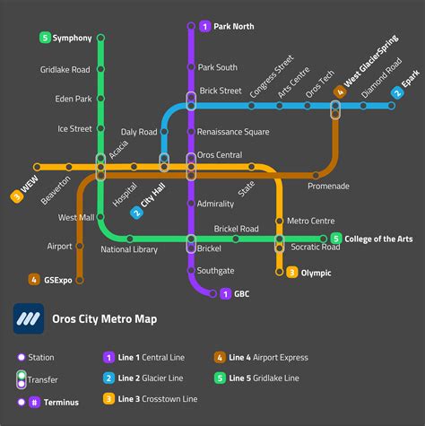 Metro Map I Made For Minecraft Rtransitdiagrams