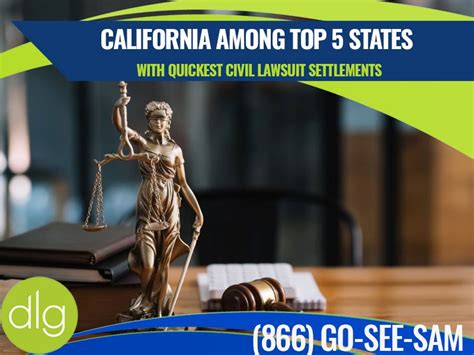 California Among Top 5 States With Quickest Civil Lawsuit Settlements