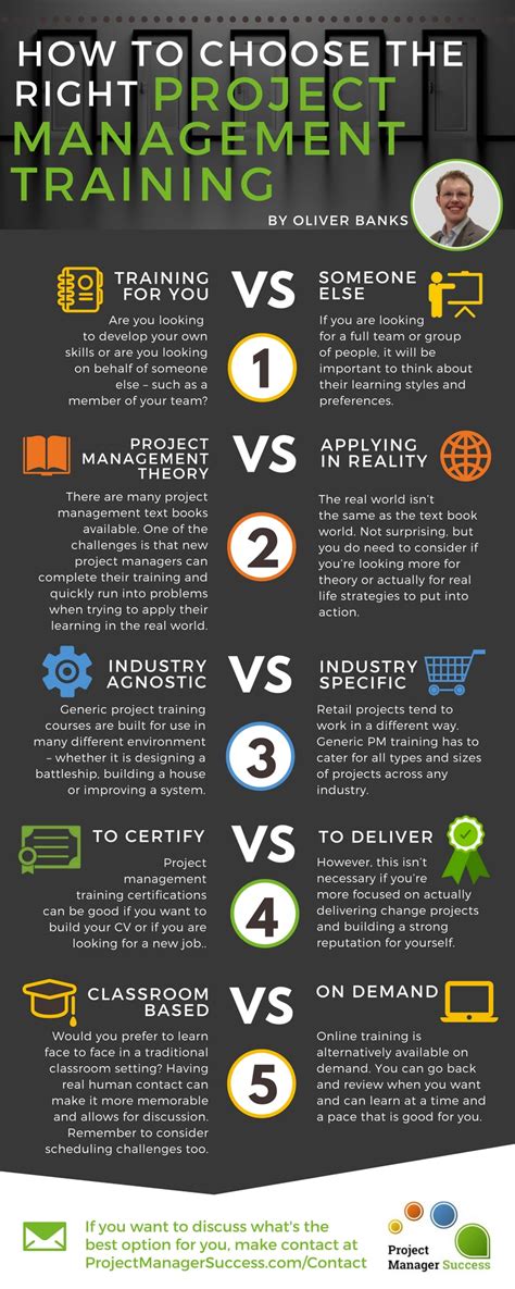 choosing project management training     project