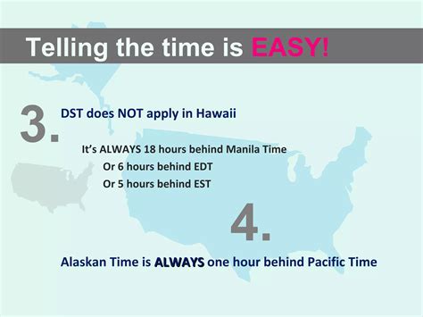 hawaii time zone 3