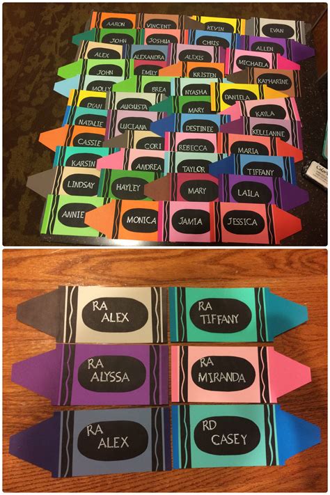 Door Decs Templates Portal Tutorials