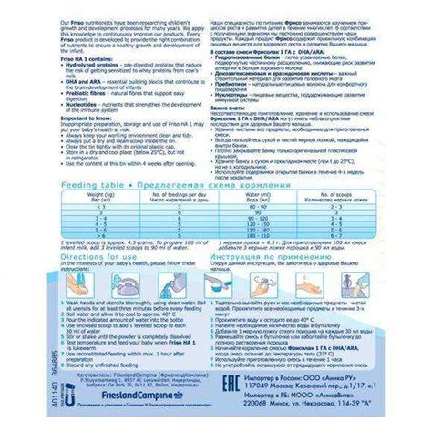 Смеси фрисо виды – Детская молочная смесь Friso Фрисолак (Фрисовом)