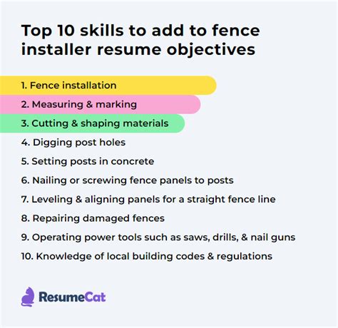 Top Fence Installer Resume Objective Examples Resumecat