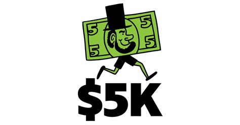 5k October Results