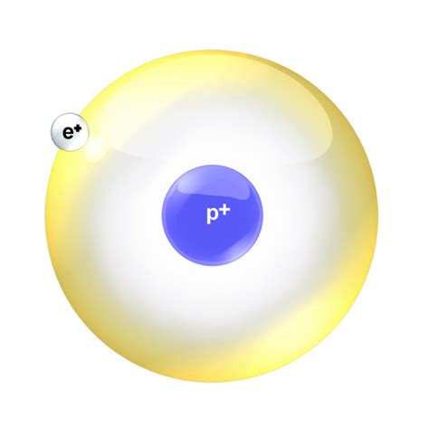 ion rcursedchemistry