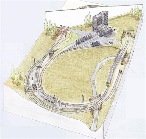 Peco Setrack Oo Plan 18 A Scottish Highland Layout Based Around The